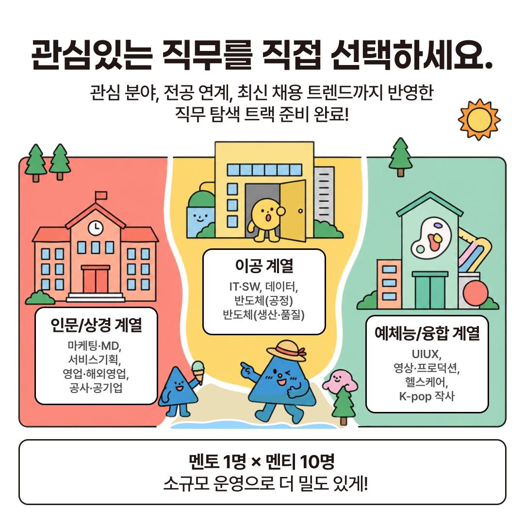 Contents image